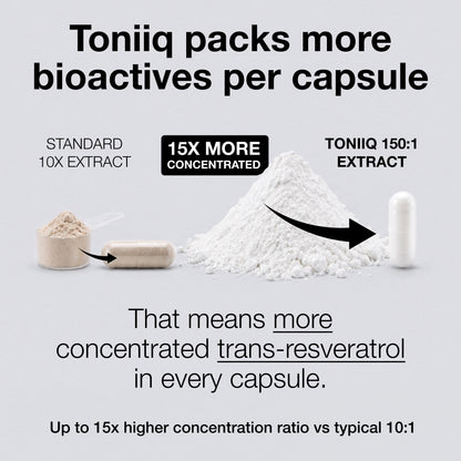 Resveratrol 98%
