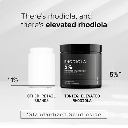 Rhodiola 5%
