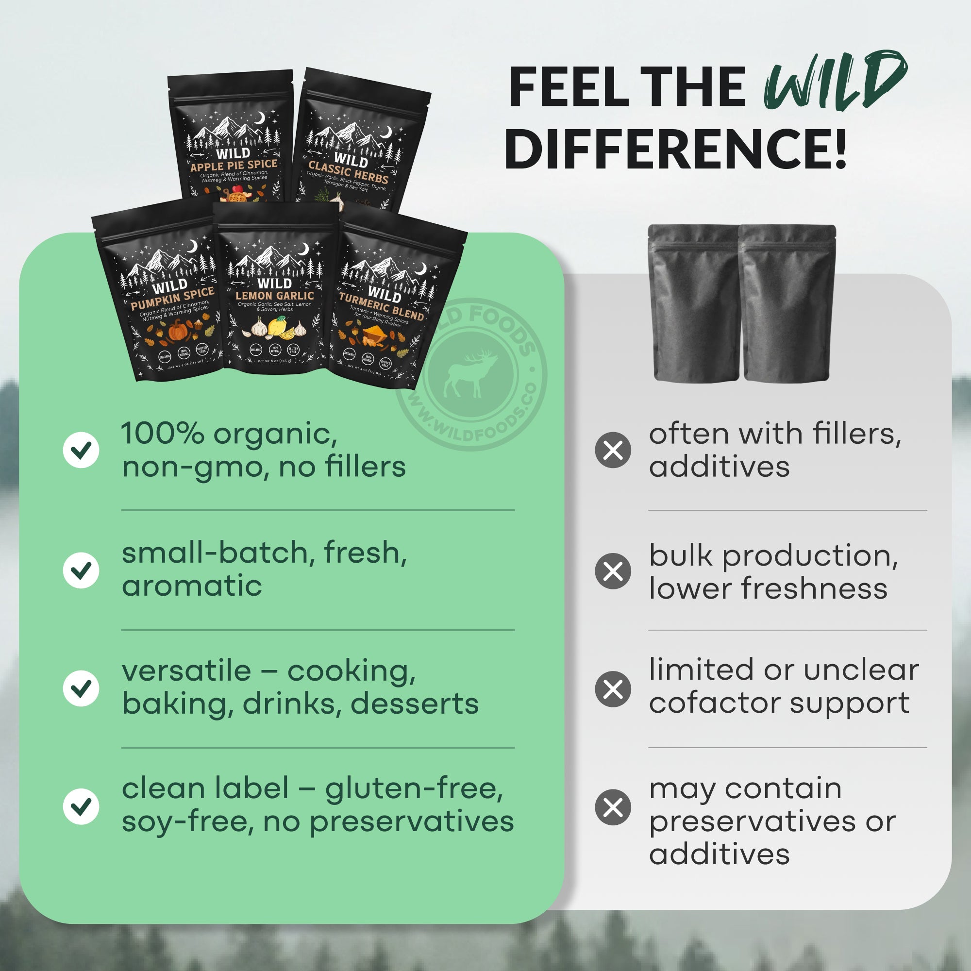 Wild Herb and Spice Blends
