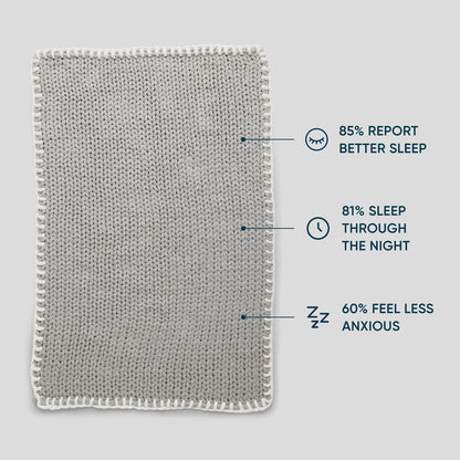 Cotton Weighted Blanket