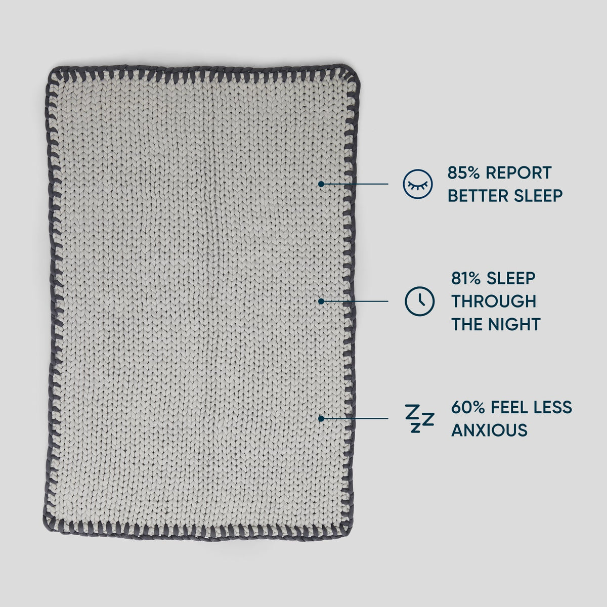 Cotton Weighted Blanket