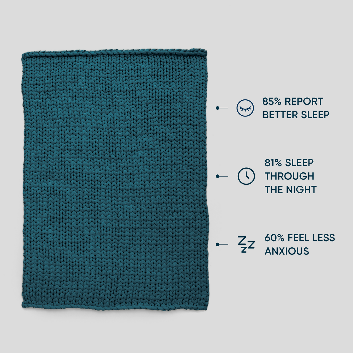 Cotton Weighted Blanket