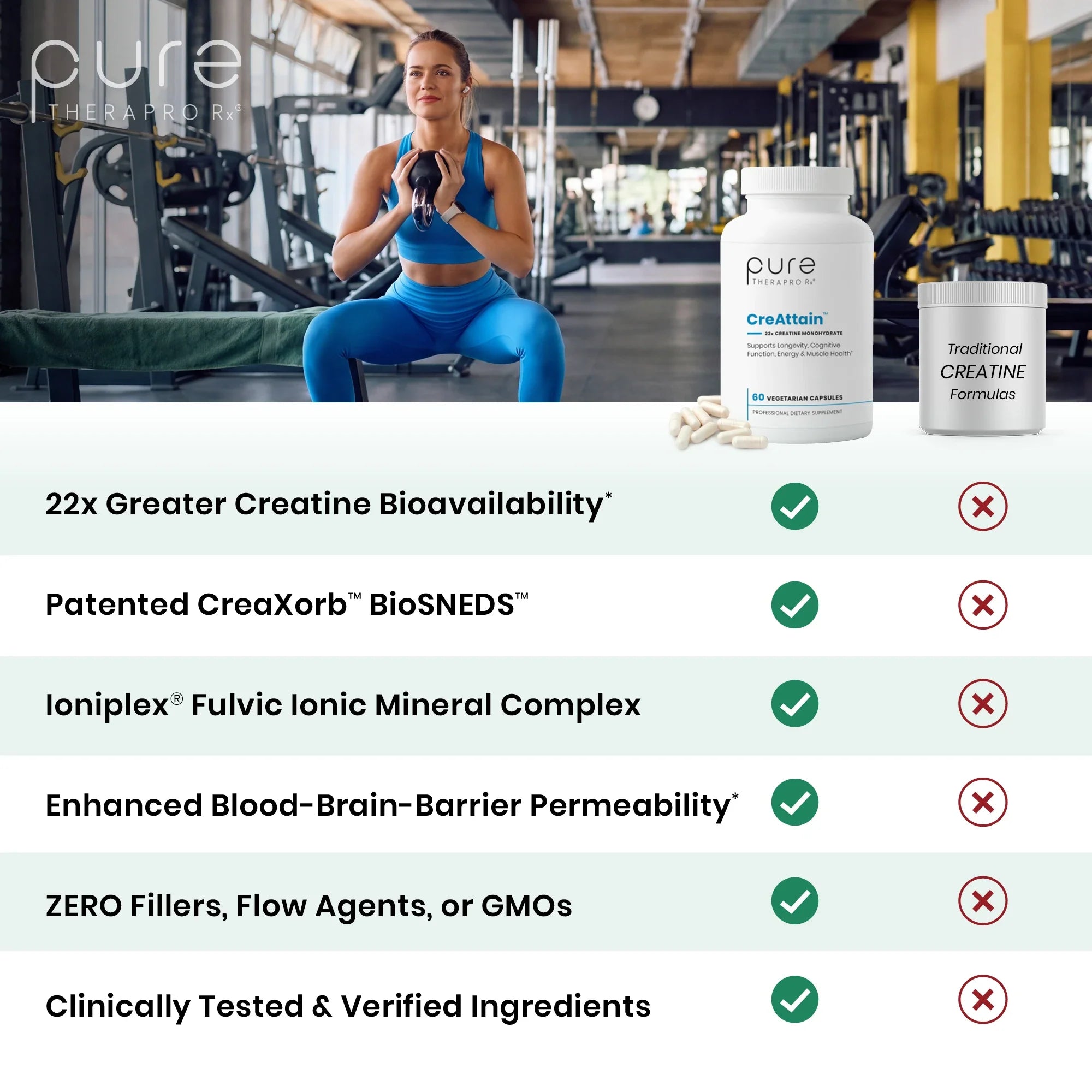 CreAttain™