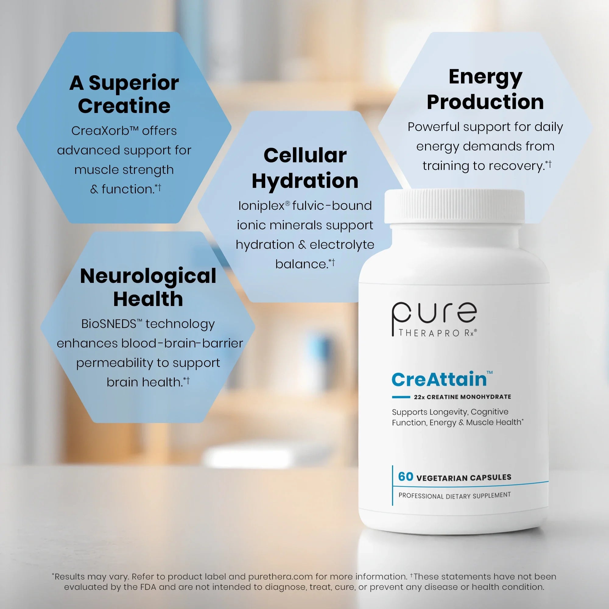 CreAttain™