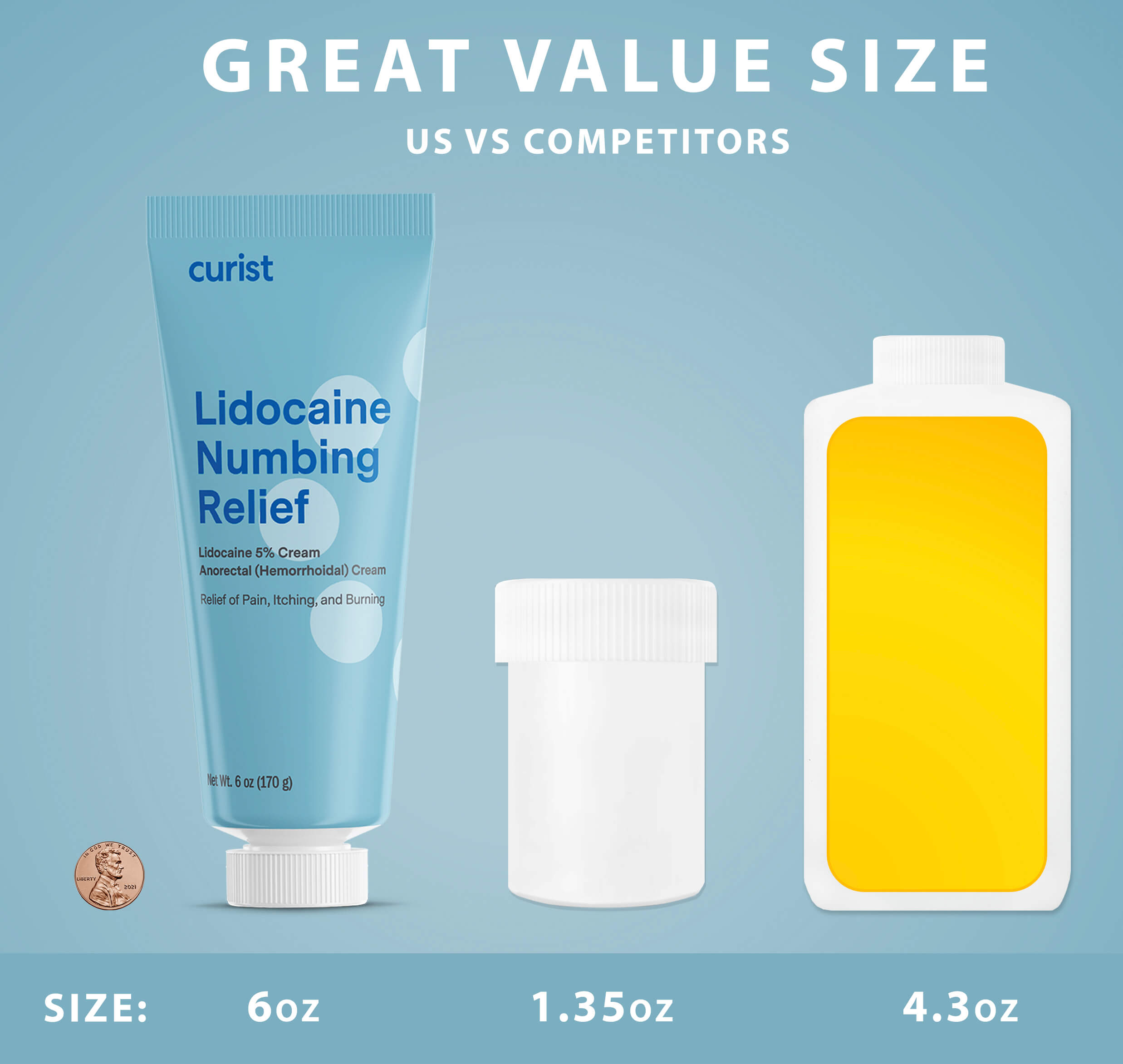 Hemorrhoid Cream with Lidocaine 5%, 6 oz by Curist