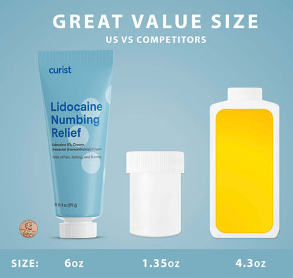 Numbing Lidocaine Cream 5%, 6 oz by Curist