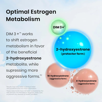 DIM 3 +