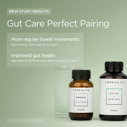 Detox + Debloat Formula