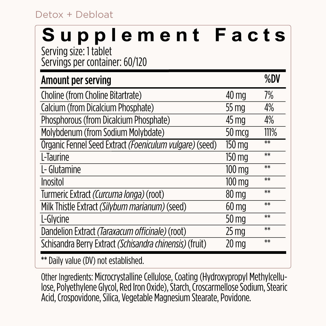 Digestion Support Bundle