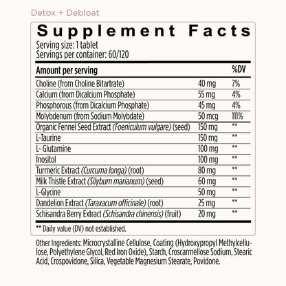 Digestion Support Bundle