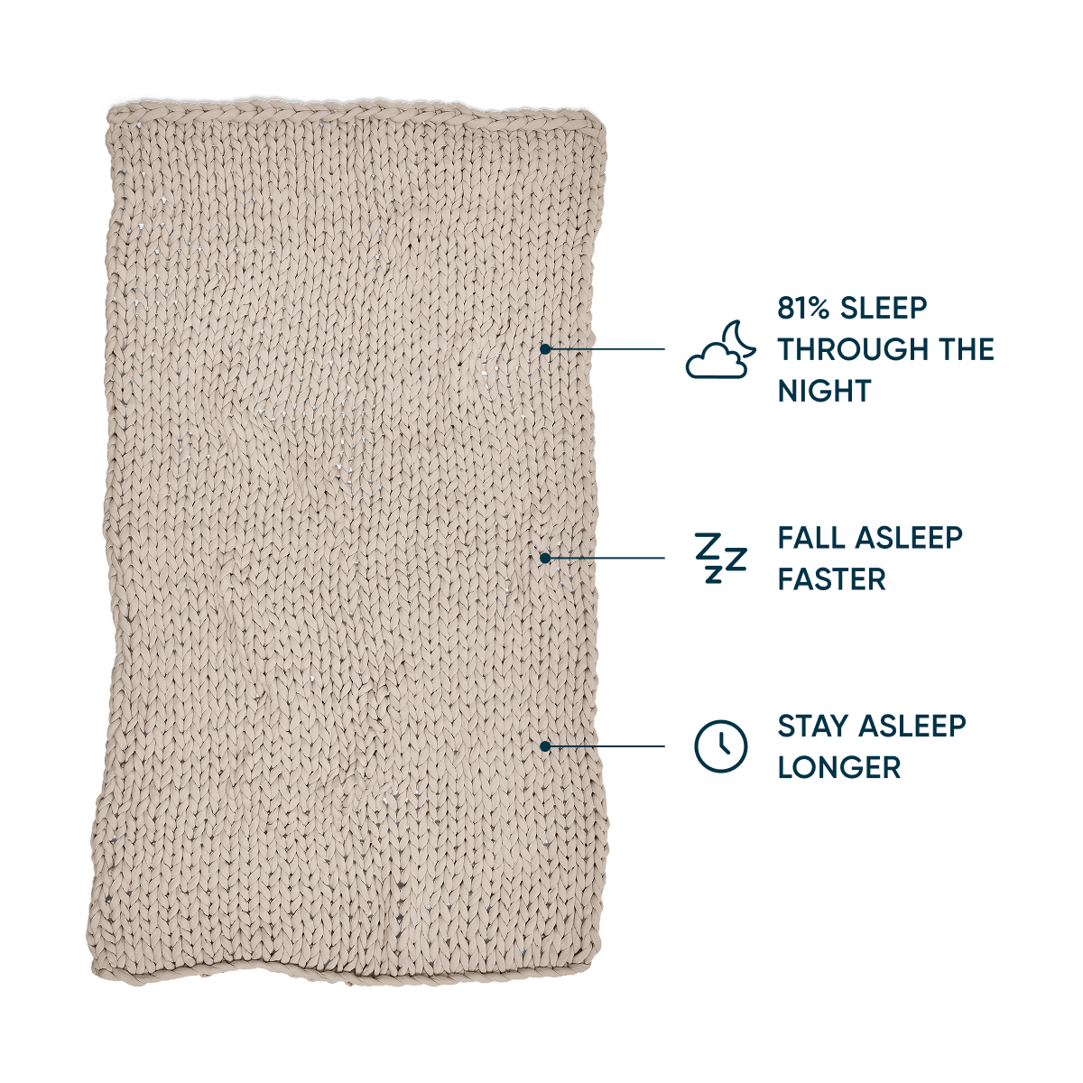 Cotton Weighted Blanket