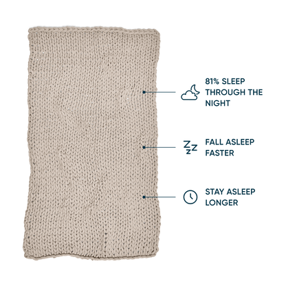 Cotton Weighted Blanket