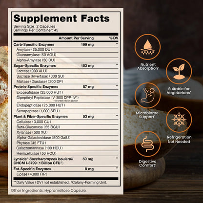 Elite Enzymes™ Plus Probiotics