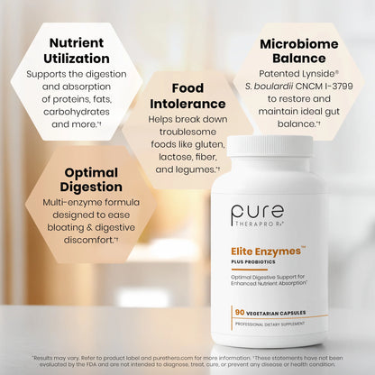 Elite Enzymes™ Plus Probiotics