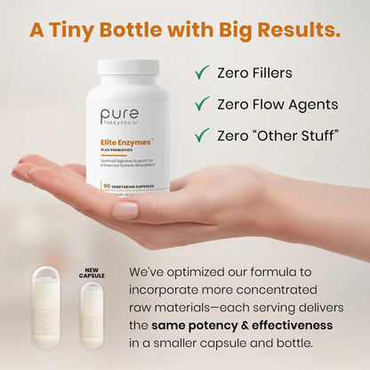 Elite Enzymes™ Plus Probiotics