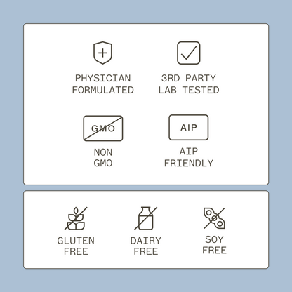 EstroProtect by Amy Myers MD