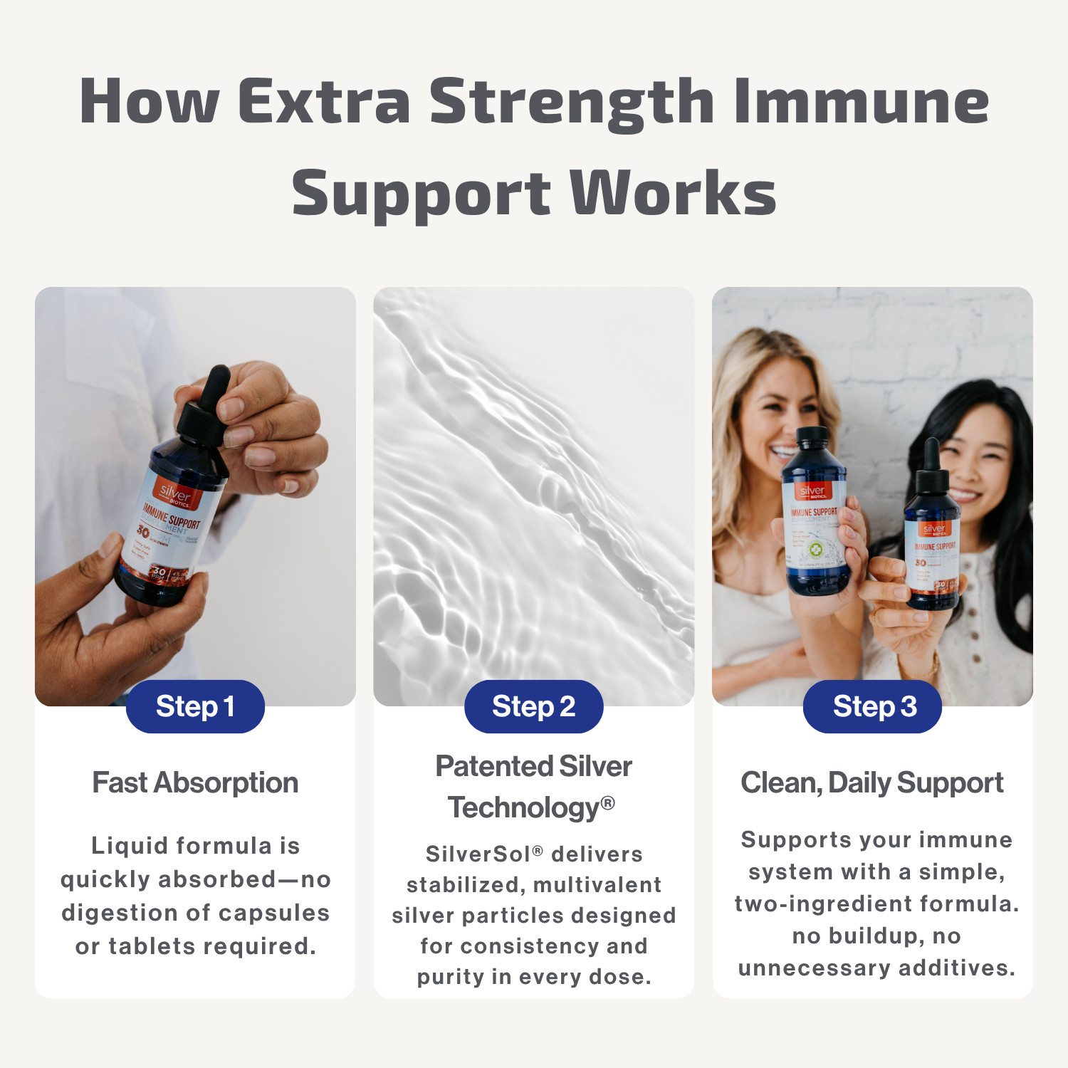Extra Strength Immune Support | 30PPM SilverSol® Colloidal Silver