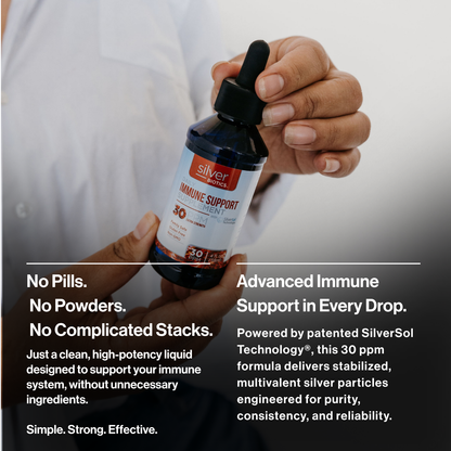Extra Strength Immune Support | 30PPM SilverSol® Colloidal Silver