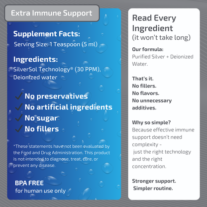 Extra Strength Immune Support | 30PPM SilverSol® Colloidal Silver