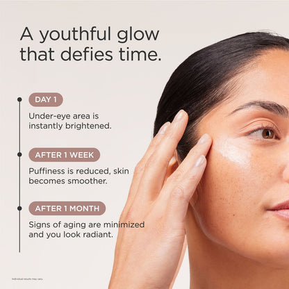 Illuminating Peptide Eye Serum