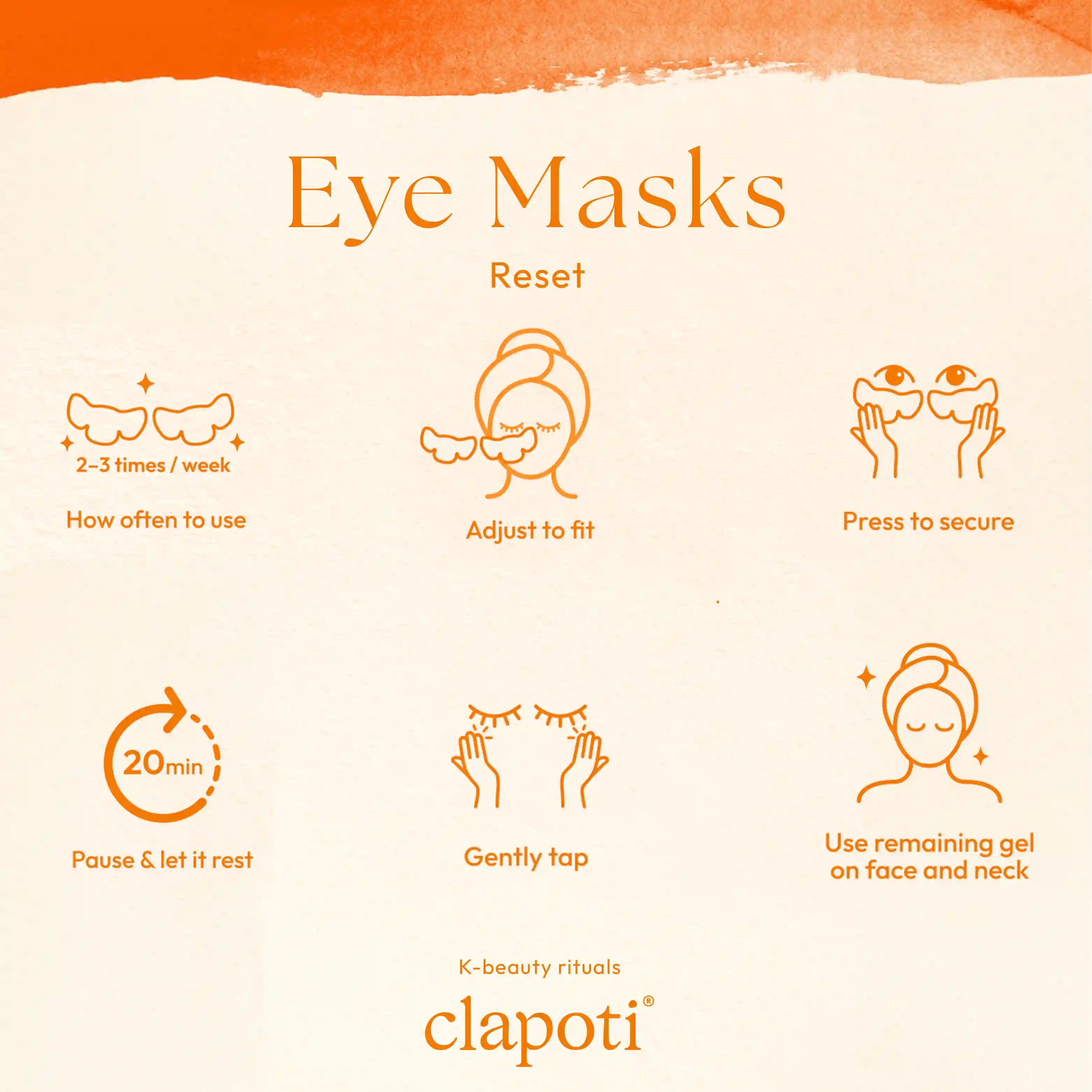 Eye Mask Reset - Refresh and Depuff