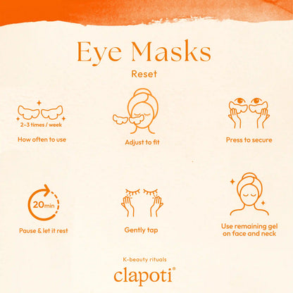 Eye Mask Reset - Refresh and Depuff