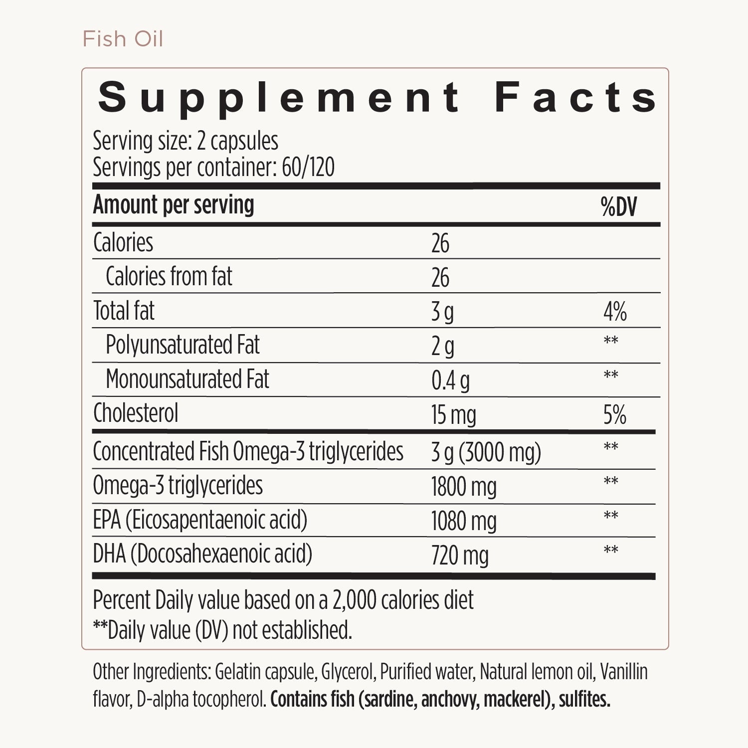 Fish Oil Formula