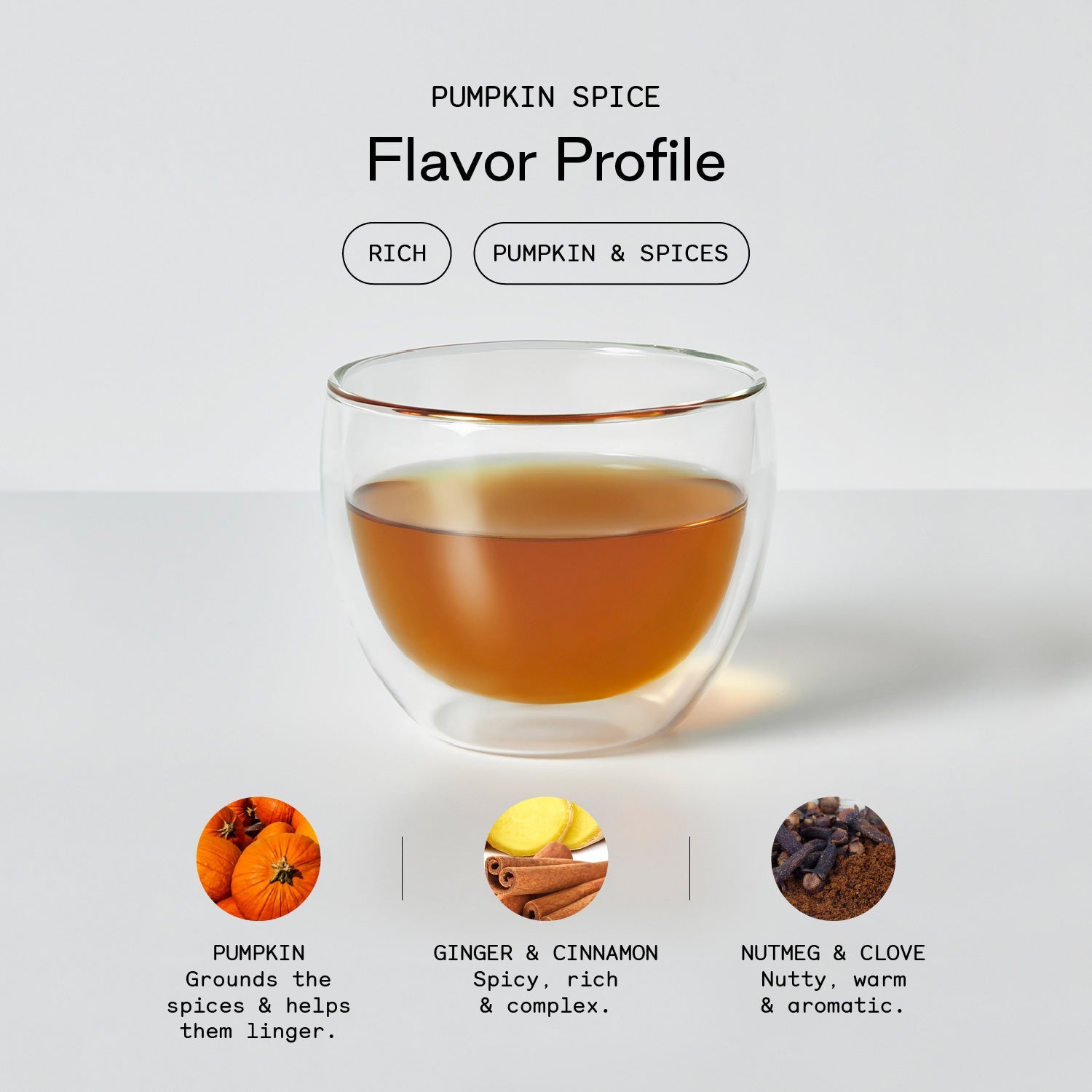 Pumpkin Spice by Firebelly Tea