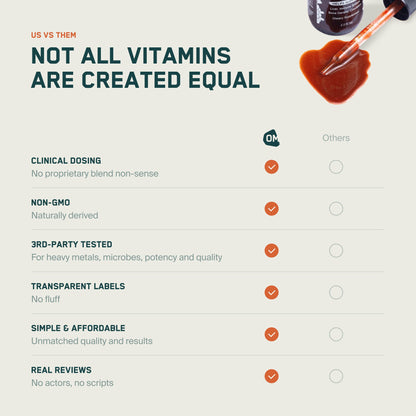 OPTIMIZE MINERALS AND VITAMINZ BUNDLE™️