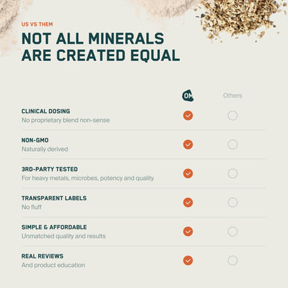 OPTIMIZE MINERALS AND VITAMINZ BUNDLE™️