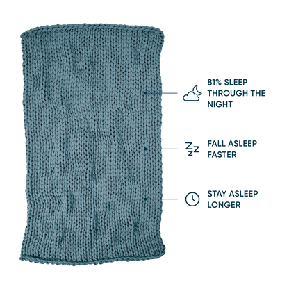 Cotton Weighted Blanket