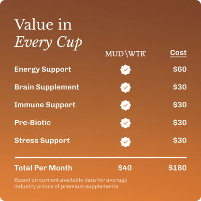 Coffee (30 Serving)