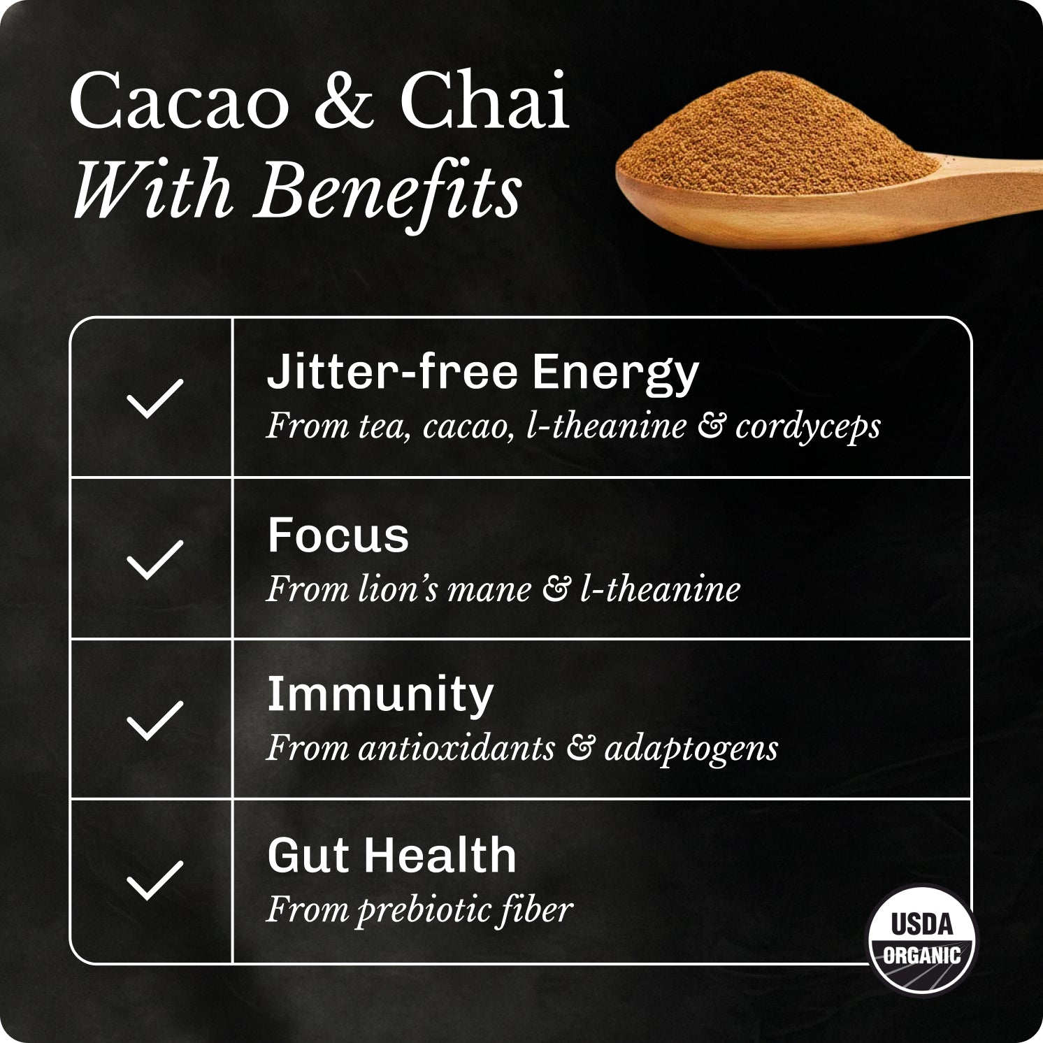 Original (30 serving)