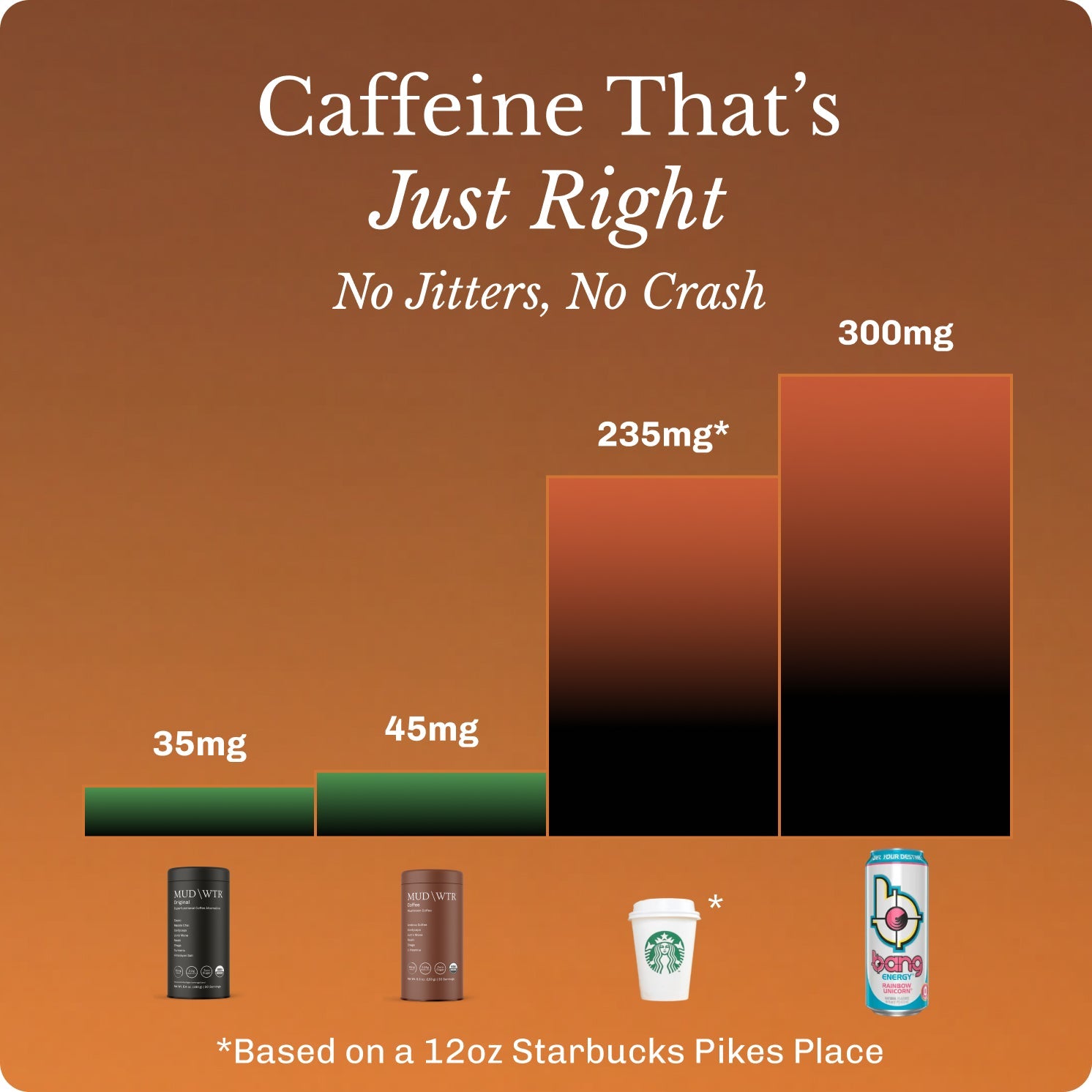 Coffee (30 Serving)