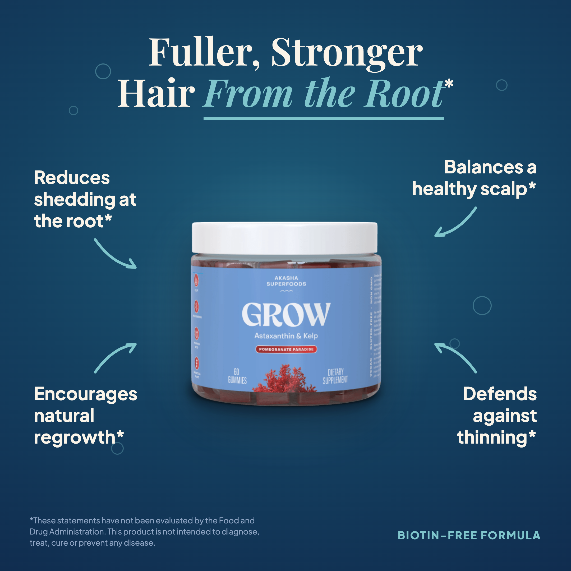 Astaxanthin Hair Gummies