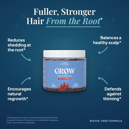 Astaxanthin Hair Gummies
