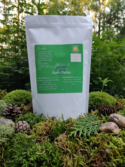 Bentonite Clay Detox Bath Blend: Natural Epsom Salt Soak (4 Pound Bag)