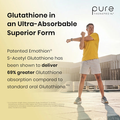 Glutathione GOLD™ 300mg