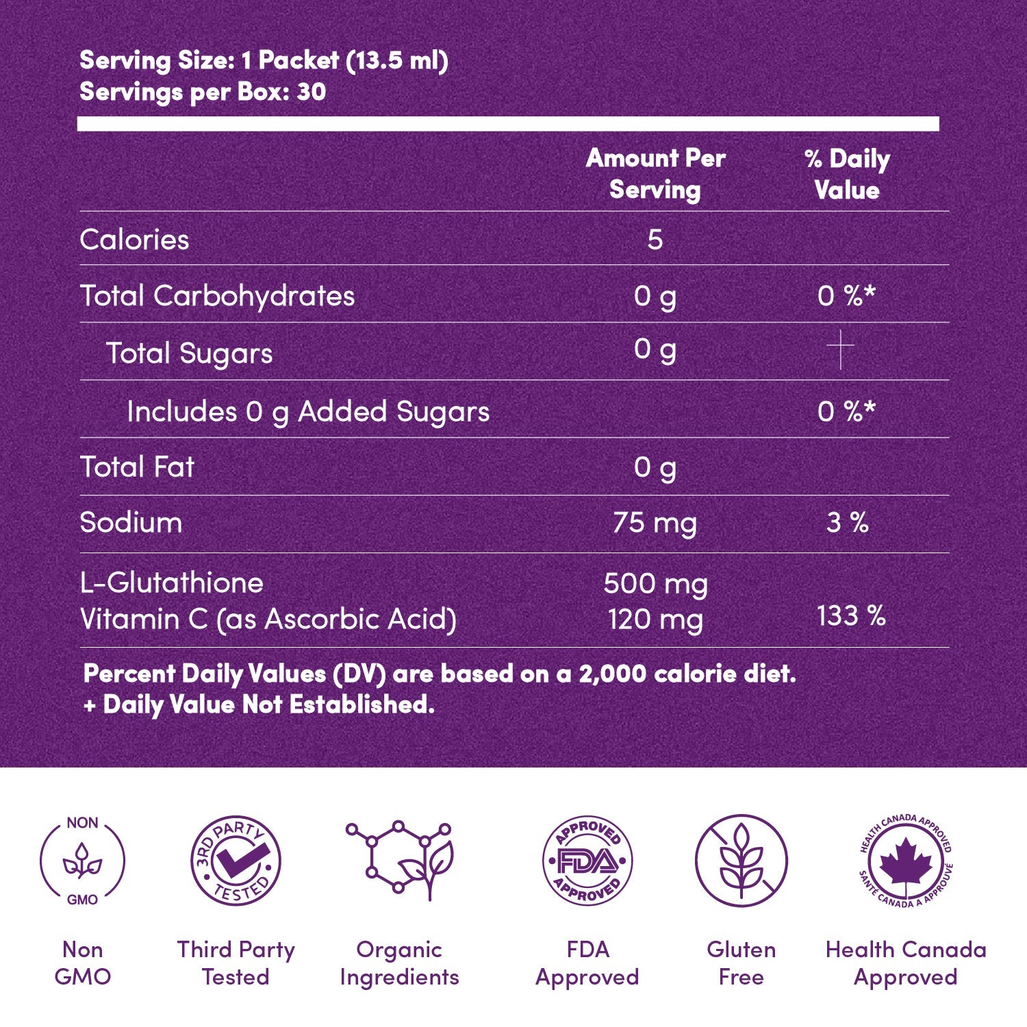 Glutathione 500 mg - 10 pack