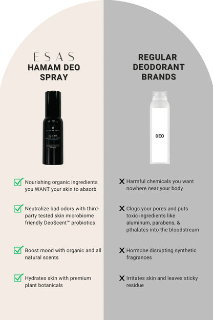 À La Mer Deo Body Spray