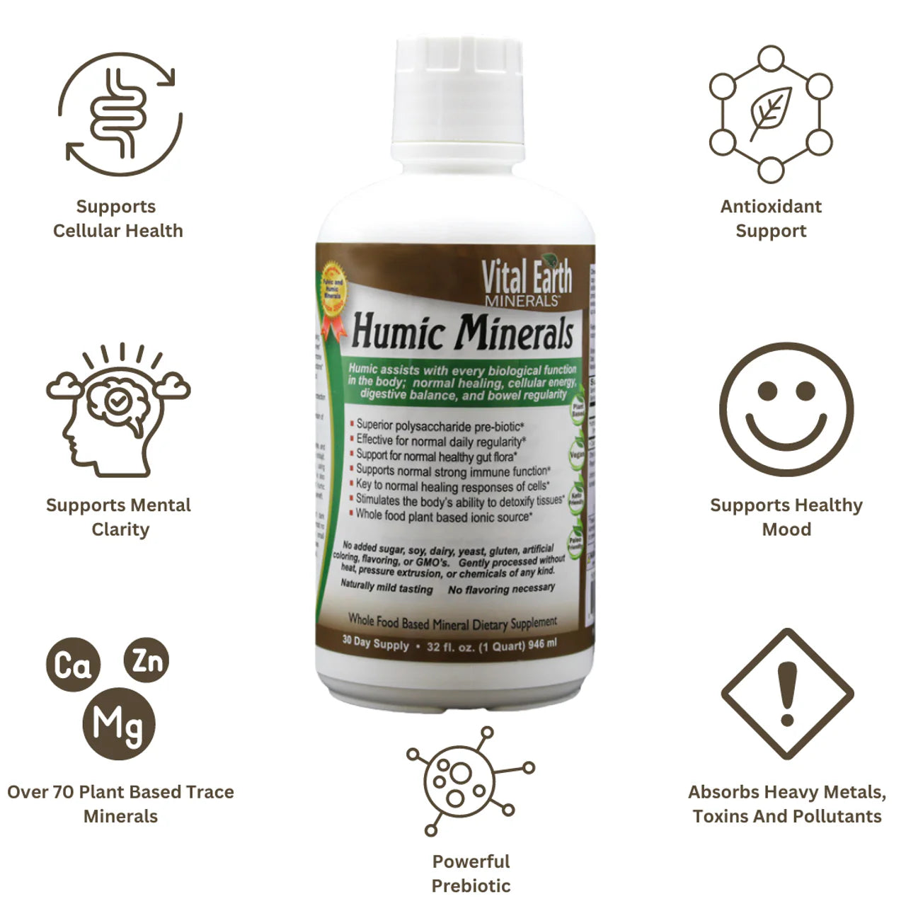Humic Minerals Liquid Supplement, 32 Oz.