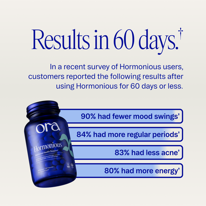 Hormonal Balance & Support Capsules