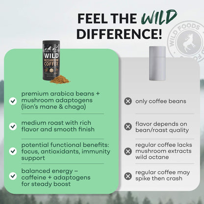 WILD Mushroom Coffee (Medium Roast) - Instant Coffee