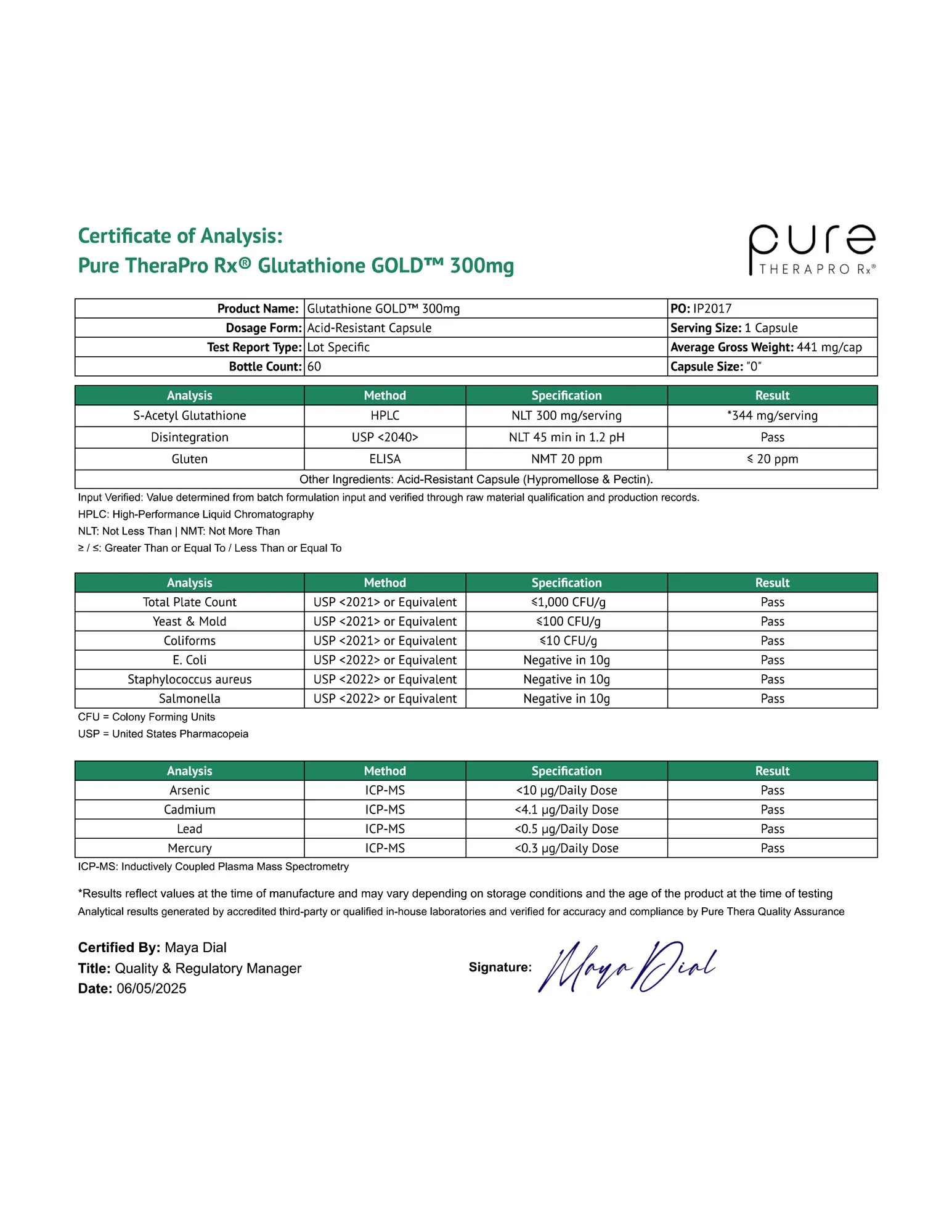 Glutathione GOLD™ 300mg