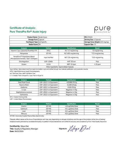 Acute Injury