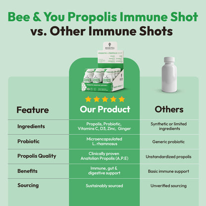 Propolis Immune Shot - Probiotic, 50 ml x 12