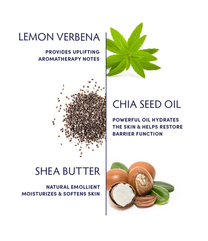 Lemon Verbena Omega-3 Calming Hand Cream by Naturopathica