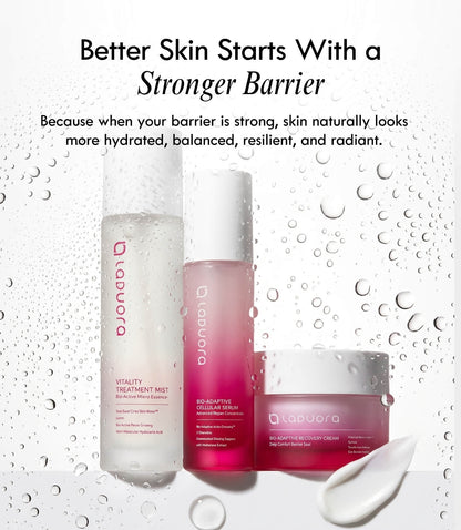 Bio-Adaptive Skin Barrier System™ – Complete Skin Barrier Recovery Set