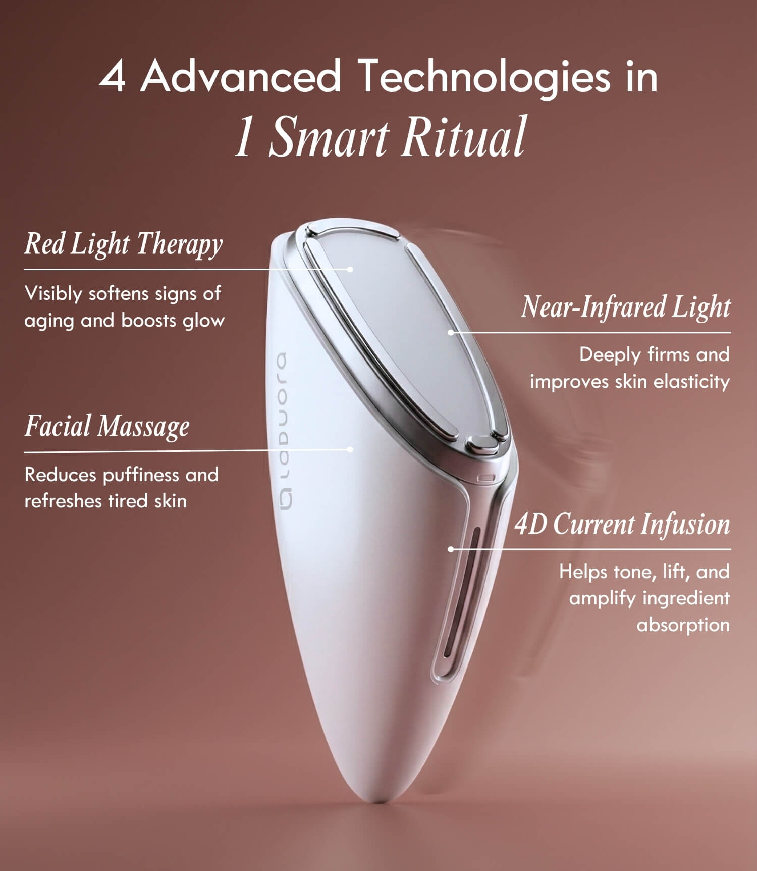 Lumeo SkinLift 4D Current™ Red Light Therapy Kit