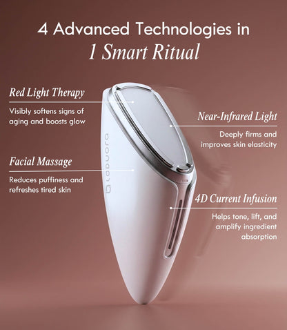 Lumeo SkinLift 4D Current™ Red Light Therapy Kit
